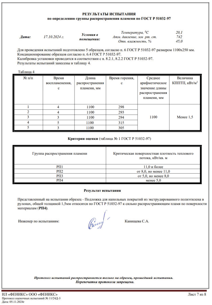 Протокол лабораторных испытаний стр.7