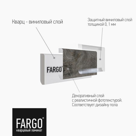Кварцевый плинтус Fargo 64W970 Дуб Сидней
